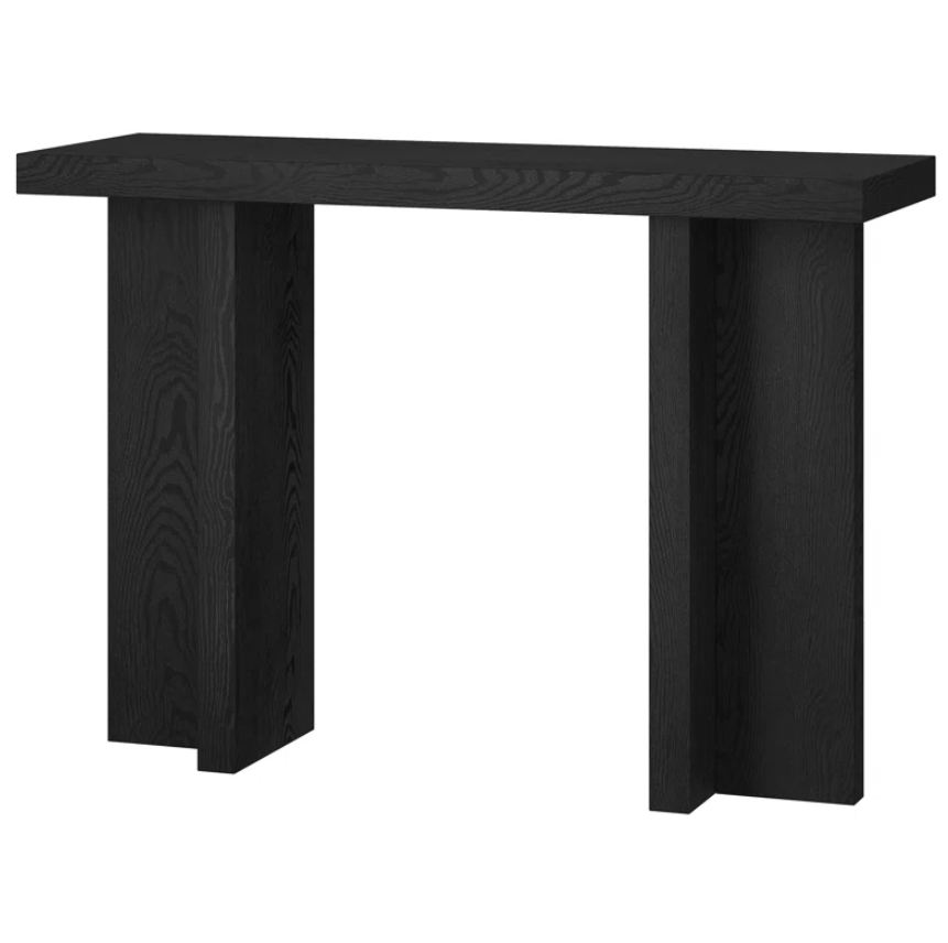 Orbix Console