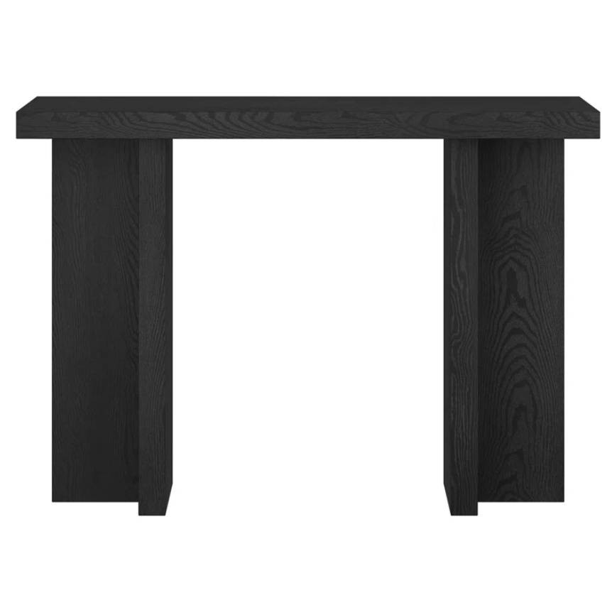 Orbix Console